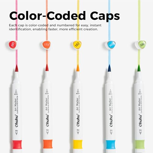 Image of Ohuhu Alcohol Markers 80 Colors: Brush & Fine Dual Tips Alcohol Markers Coloring Illustration Sketching Alcohol Art Marker Set for Adult Beginner, Great Value Pack for Art Class