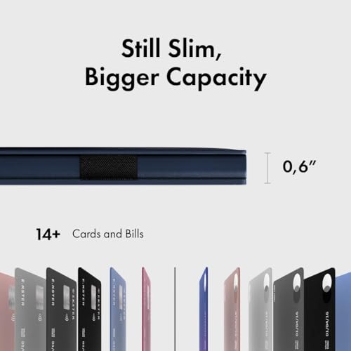 Ekster Men's Wallet PRO | RFID Blocking Parliament Leather Minimalist Wallet | Holds 14 Cards & Cash | Slim Cardholder for Men w/Push Button Designed for Quick Card Access | Navy4