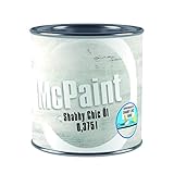 McPaint