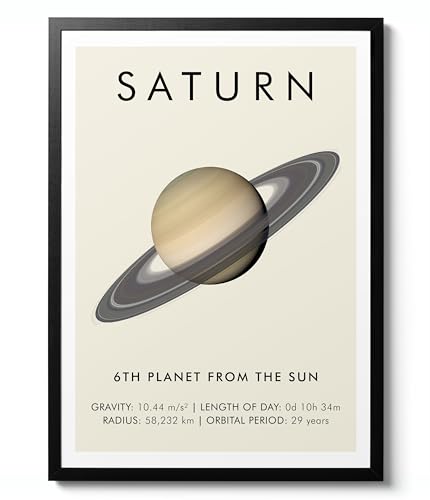 Saturne planète affiche spatiale, l'idée cadeau astro idéale A4