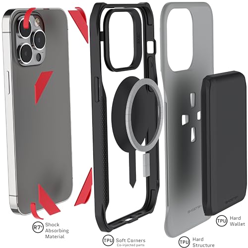 Funda tarjetero iPhone 15 Pro Max Ghostek para viajar sin cartera 6