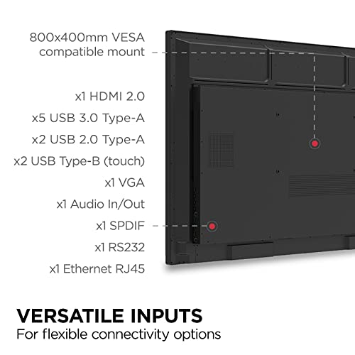 Image of ViewSonic IFP6550 65 Inch ViewBoard 4K Interactive Flat Panel Display with 40-Point Touch, Integrated Microphone and HDMI, VGA, RJ45