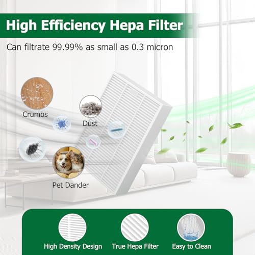 Image of 25 Pcs Replacement Parts for iRobot Roomba 104 /105 Vac / 105 Combo /Vac 2 / (Q0520 /Q052) Vacuum, 2 Main Brushes,4 Filters,6 Dust Bags,6 Side Brushes,6 Mop Pads
