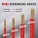 AWELTEC 8 Gauge Wire, 25 Feet Red Power Ground Cable, Primary Automotive Wire, Copper Clad Aluminum for Battery Cable, Car Audio, Amp Wiring, Generator, Automotive, RV
