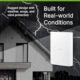Zyxel 5G Router Outdoor IP55 Protection | High Speed 7 Gbps | 2.5GbE PoE LAN | Nebula Cloud Managed | Desk, Wall, Window or Pole Mount | Weather Resistant [FWA70]