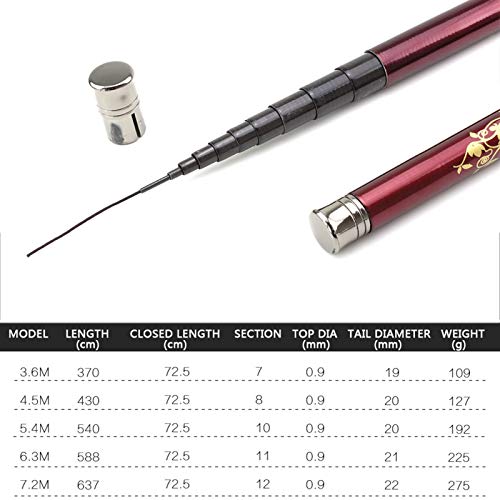 ZYYUJ 鯉釣り用カーボン折りたたみ竿 6.3m