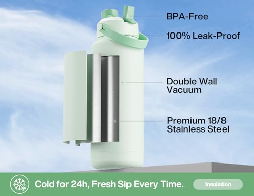Image of POWCAN 40 oz Insulated Water Bottle with 2-in-1 Straw and Spout Lid, Keep Cold 24H, Leak-Proof, BPA-Free, Double Wall Stainless Steel Water Bottle for Sports, Gym, Travel, and School (Mint)