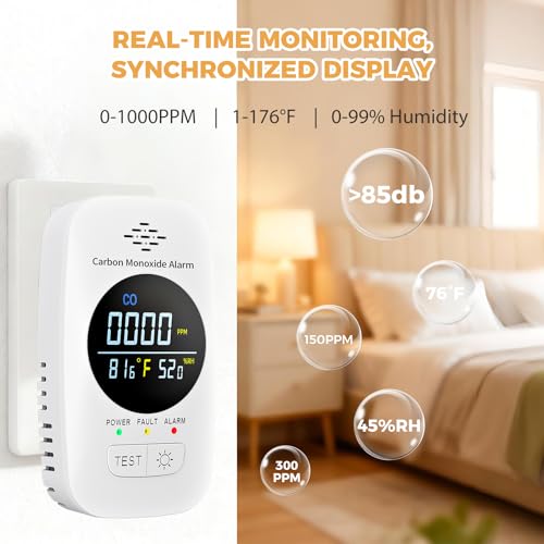 Image of Plug in Carbon Monoxide Detector with Loud Voice Alarm, 3-in-1 CO Alarm Monitor Displays Temperature & Humidity, Adjustable Brightness HD Digital Screen for Home Hotel Office RV Safety, 1 Pack