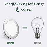 KYOTECH B0FLJKT7KV lato 2