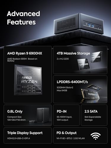 Image of MINISFORUM Mini PC UM690L Slim AMD Ryzen 9 6900HX Micro Computer 32GB RAM 1 TB SSD, Radeon 680M Graphics HDMI|DP|USB4 Triple Video Output, 2.5G LAN | WiFi6E | BT5.3 Desktop Computer