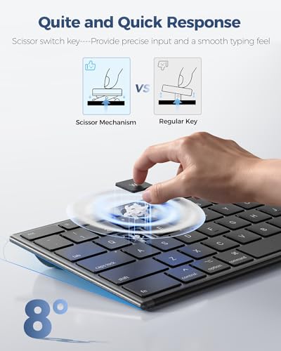 Image of TECKNET Wired Keyboard for Mac, USB & Type-C Dual Interface, Silent Click | Ultra-Slim Keyboard, Full Size with Numeric Keypad, Compatible with Apple MacBook Pro /Air, iMac Pro /mini