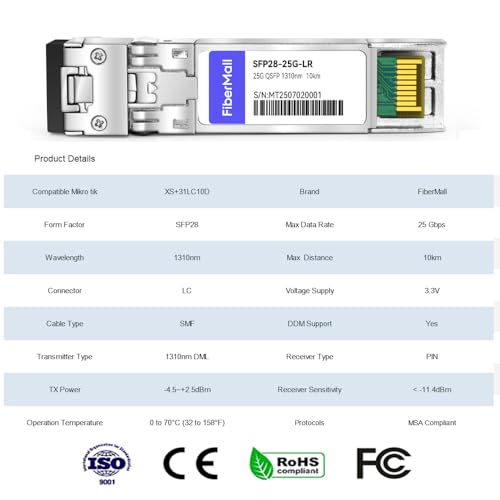 Image of 25G SFP28 SFP+ LR Optical Transceiver Module Compatible with Mikro TIK XS+31LC10D 25GBASE-LR SFP28 1310nm 10km DOM LC SMF