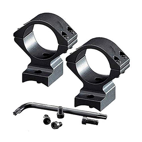 Best Scope Mounts For Browning Blr AmmoWire Gun & Ammo Online Shopping