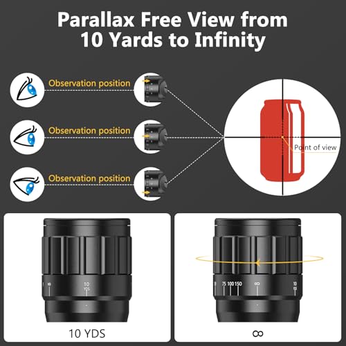 CVLIFE 6-24x50 AO Rifle Scope for Hunting - Red and Green Illuminated Rangefinder Reticle - Long Range 1 inch Tube Riflescope with 11mm Dovetail Scope Rings by CVLIFE - Used condition - Image 5