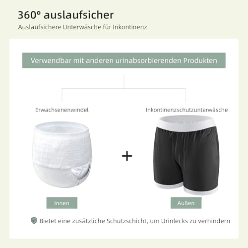 Carer 2 Stück Inkontinenz-Auslaufsichere Unterwäsche Boxershorts für Erwachsene Plastik-Windelhülle Waschbare Wiederverwendbare Wasserdichte InkontinenzUnterwäsche Boxershorts Unisex Schwarz Größe L