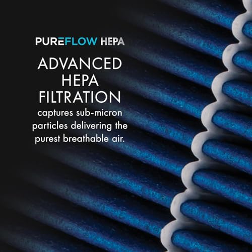 PureFlow HEPA Cabin Air Filter PC9978HX | Fits 2014-2025 Lexus IS350, 2016-2025 IS300, 2015-2024 RC350, 2016-2024 RC300, 2015-2024 RC F, 2022-2025 IS500, 2013-2020 GS350, 2014-2015 IS250