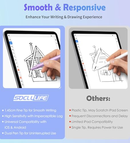 Image of Active Stylus Pen for Touch Screens, Dual Pen Tips for iOS & Android Drawing & Writing, High Precise Rechargeable Pencil for A-pple i-Phone 17 /16 /15 /14 /13 /12, i-Pad, Phone, Tablet, Sam-Sung, Purple