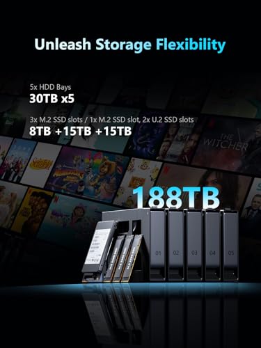 Image of MINISFORUM N5 Pro 5-Bay Desktop AI NAS, AMD Ryzen AI 9 HX PRO 370 12-Core /24T CPU, 128GB SSD, 1x10GbE, 1x5GbE, 1xM.2+2xU.2 /M.2 Slots, 2xUSB4(8K), 8K HDMI, OCuLink, Network Attached Storage (Diskless)