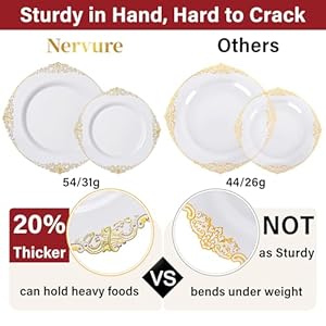 Nervure 350PCS Gold Plastic Plates - Gold Plastic Dinnerware Sets for 50 Guests - 100 Disposable Plates, 150 Silverware, 50 Cups, 50 Napkins for Wedding & Party Nervure 350PCS Gold Plastic Plates Gold Plastic Dinnerware Sets for 50 Guests 100 Disposable Plates 150 Silverware 50 Cups 50 Napkins for Wedding Party