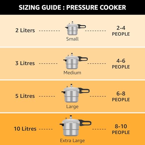 Image of NANAK Pressure Cooker 2L Aluminium Pressure Cooker | Gas & Induction Compatible | Fast Cooking, Durable Body.