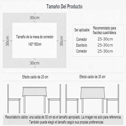 Catálogo de Venta de Manteles favoritos de las personas. 17 Venta de Manteles marca ETMSTCO (2)
