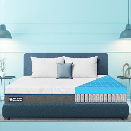 The Sleep Company SmartGRID Ortho Hybrid Mattress Single Size |Pocketed Spring Coils for Adaptive Back Support | AIHA Certified | Medium Firm Mattress for Back Pain | 72x36x10 Inch | 10 Years Warranty (B09XMBTVWR) Amazon Price History, Amazon Price Tracker