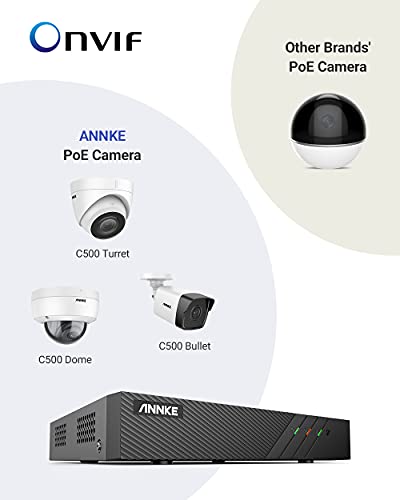 Système de Sécurité ANNKE PoE 6MP NVR 8 Canaux avec Disque Dur - Geekodrome: Boutique d'accessoires geek Compression vidéo H.265 +