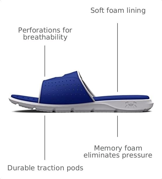 Image of Under Armour Men's Ignite Pro Slide Sandal