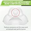 Replacement Cushion for F30i Medium, Enhanced Comfort and Minimal-Contact, Compatible with Original Frame, 2 Packs, MEDICOLOR Supplied