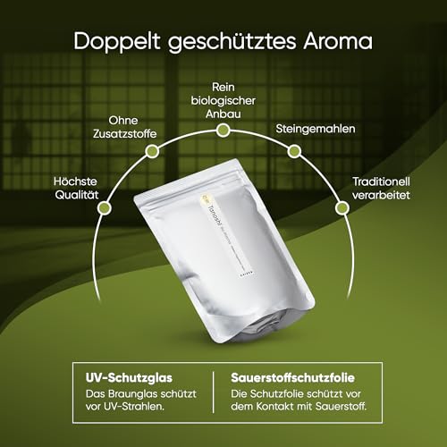 Kaizen® Tanoshī Bio Matcha-Tee - Tezumi Contest Grade - 35 Tage Tana-Beschattung - Direktimport aus der Präfektur Kagoshima/Japan - 80g im wiederverschließbaren Aromaschutzbeutel