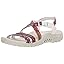 Blanco Multi