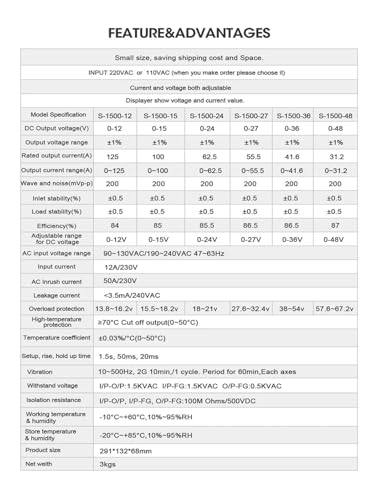 Alimentation à découpage CA/CC 1500W robuste et précise avec écran de contrôle