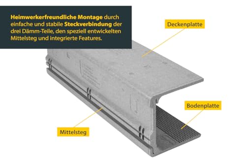 Schellenberg 66285 Rolladenkastendämmung 3 Dämmplatten 100 x 28,5 x 28 cm/ 13 mm, einfache Steckverbindung, Wärme- und Schalldämmung sowie Schutz vor Schimmel und Zugluft, 3-teilig