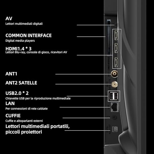 Chiq L43QST 43 Pollici (109Cm) Tv Qled Pro Smart Google Full Hd Tv - Design Metallo Senza Cornice, 90% DCI-P3, HDR10, Dolby Audio, Controllo Vocale - 4