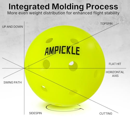 Image of Pickleball Balls，Withstands up to 1000 impacts， Crack-Resistant，40 Holes Outdoor Pickle Balls Set USAPA Official Standard，Pickle Ball for Tournament Play，3 Pack /6Pack /12Pack (6 Count)