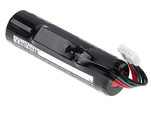 BCXY Replacement Battery for UE ROLL, UE ROLL 2, WS600, WS600BL, WS600VI
