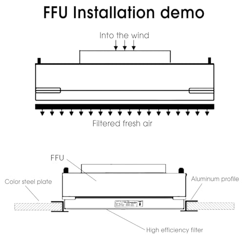 Campana de flujo laminar, filtro de ventilador vertical, banco limpio clase 100 con filtro HEPA H13 para laboratorio e industrial