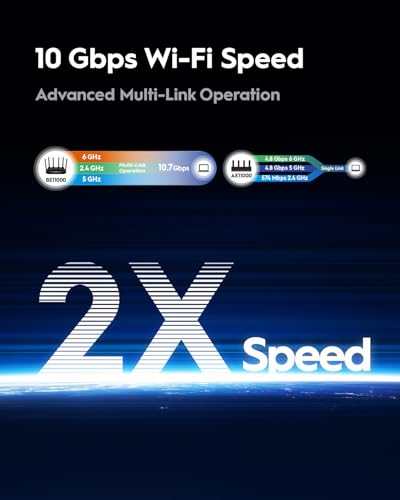 Cudy Tri-Band WiFi 7 BE11000 Router, 6-Stream 10 Gbps, 4 × 2.5G Ports, Up to 11000Mbps, VPN Server and Client, Cudy APP and Mesh, 6 × High-gain Antennas, WR11000 (Renewed)