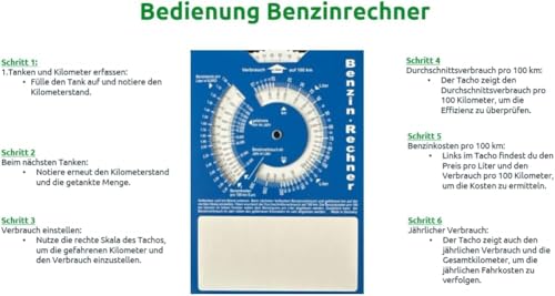 kaiser24 10 Papp-Parkscheiben aus Karton, StVO-konform, Blau, 11 x 15 cm, 10 Stück Auto-Parkscheibe mit Benzinverbrauchsrechner auf der Rückseite – Umweltfreundlich, langlebig und leicht ablesbar