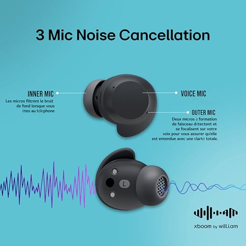LG, xboom Buds, Ecouteurs Bluetooth sans Fil, Casque Bluetooth, Réduction de Bruit, Casque sans Fil, oreillette Bluetooth Sports, écouteurs Intra-Auriculaires, Noir