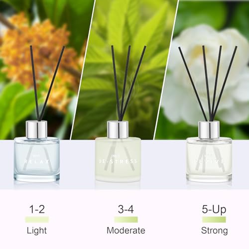 3 Pack de Difusores de Varillas de Aromas miniatura 7