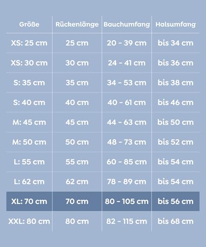 TRIXIE Regenmantel Vimy für Hunde gelb XL - Bauchumfang: 80 - 105 cm – Hunde-Regenjacke mit reflektierenden Elementen für mehr Sichtbarkeit im Dunkeln – bequem & verstellbar - 67978