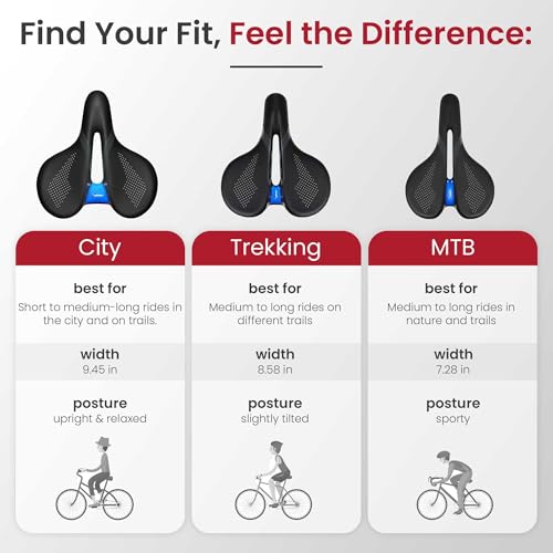 X WING Comfort Bike Seat for Men and Women with Innovative 5-Zone-Concept &ndash; Winged Bicycle Saddle with Memory Foam &ndash; Exercise Bike Seat for City, MTB & Trekking Bikes (City)