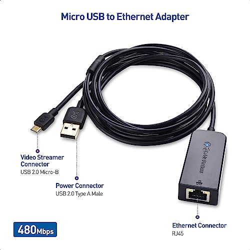 Image of Cable Matters Micro USB to Ethernet Adapter for Fire TV Stick (2nd Generation), Chromecast, and Google Home Mini