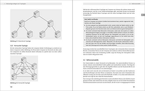 AWS Outposts server hardware
