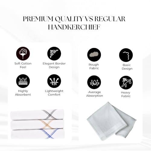 Image of Men's White Cotton Handkerchiefs | Soft & Sweat Absorbent Hankies for Men & Boys | Daily Use Rumal for Office, Travel & Everyday Use | Size 50 x 50 cm | Pack of 3