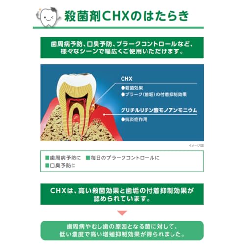 BUTLER(バトラー) バトラー・CHX洗口液(医薬部外品) の商品画像 3