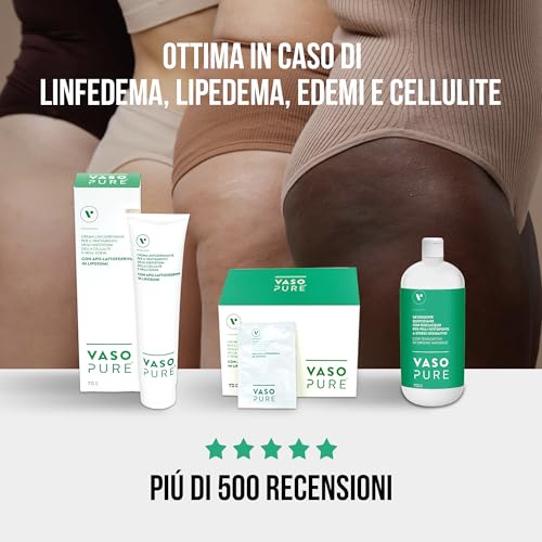 Cellulite lymphœdème et lipédéma traités par la crème Vasopure TDC Technology 200 ml