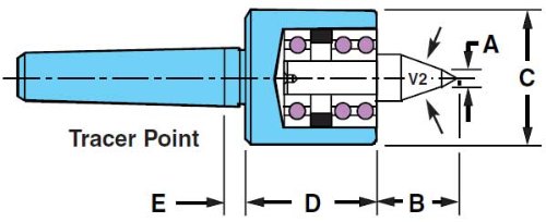 Riten MT # 3 Precision Econo Tri-Bearing Tracer Point Live Center for CNC Lathe - Accuracy guarnteed to ± .0002