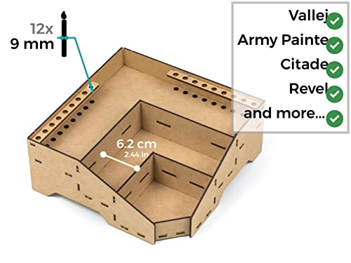 PROSCALE Paint rack farbständer. Tabletop citadel vallejo farben aufbewahrung model paint rack organizer for hobbyzone pinsel paint station modelbauwerkzeuge (Modell D)